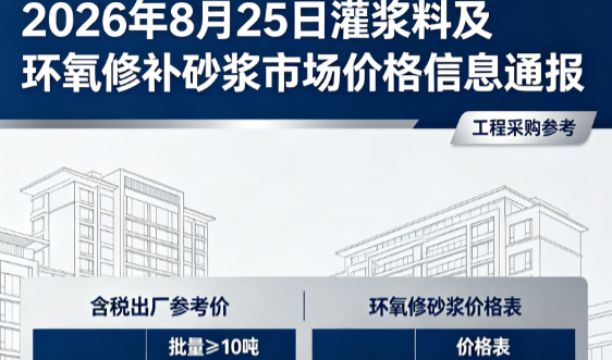 加乐镇2026年8月25日灌浆料及环氧修补砂浆市场价格信息通报